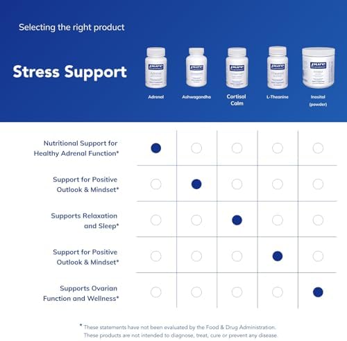 Suplemento Adrenal Cortex de Pure Encapsulations – Apoya la salud del cortisol, energía, moderación del estrés y función glandular – 60 cápsulas - imagen 6