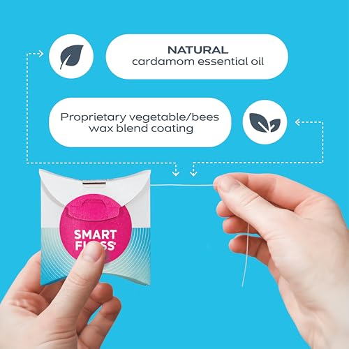 Hilo Dental Natural DrTung's - Sin PTFE ni PFAS, Suave con las Encías, Expande y Se Estira, Sin BPA, Sabor a Cardamomo (Paquete de 3) - imagen 6