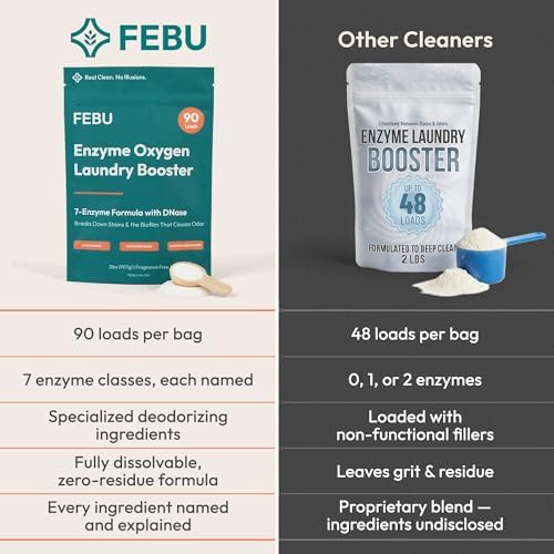 Booster de Lavado FEBU con Enzimas de Oxígeno | 7 Enzimas Incluyendo DNasa | Eliminador de Olores y Quitamanchas | Polvo Concentrado, Hipoalergénico, - imagen 6