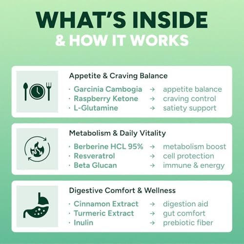 Gomitas GLP-1 para Control de Apetito – Suplemento Sin Azúcar con Berberina, Canela, Cúrcuma, Garcinia y Cetonas de Frambuesa – Digestión, Pérdida de - imagen 2
