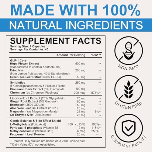 Suplemento GLP-1 - Prebióticos y Probióticos Múltiples para Apoyo del Apetito y Metabolismo, Fórmula Natural GLP1 Activate - 90 Cápsulas - imagen 5