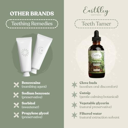 Earthley Wellness Teeth Tamer, Alivio para la Dentición de Bebés y Niños, Fórmula Herbal Orgánica, Suministro de 3 Meses (1.69 oz, 1,000 Gotas) - imagen 5