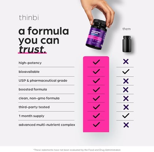 Glicinato de Magnesio 1160mg + Aloe Vera, Complejo D3 y K2, 90 Cápsulas - Alta Absorción, No Laxante - Soporte para Función Muscular y Metabolismo - imagen 7