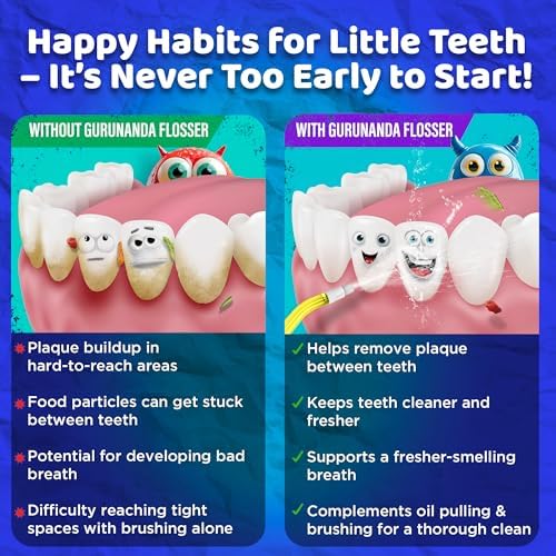 Hilo Dental Portátil GuruNanda para Niños - 4 Modos, 4 Boquillas, Temporizador de 2 Min, Tema Monster Frens, A partir de 6 Años - imagen 7