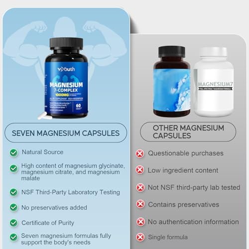 Suplemento Complejo de Magnesio 7 Avanzado con 7 Formas de Magnesio, Zinc, Vitamina D3 y B6 para Sueño y Músculos, 60 Cápsulas - imagen 4
