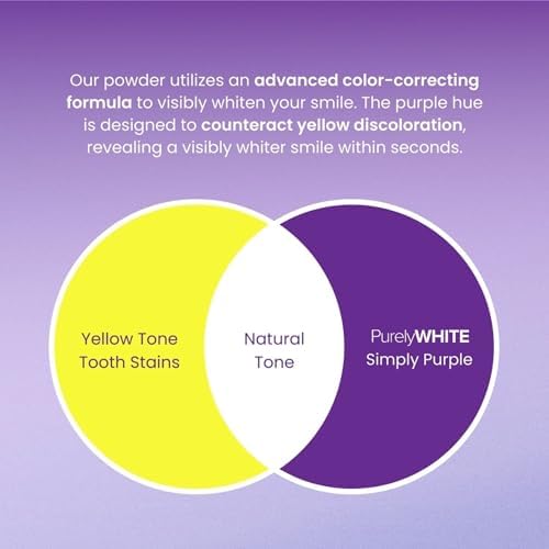PurelyWHITE DELUXE, Polvo Iluminador Simply Purple - Oculta Manchas, Sin Sensibilidad - Polvo Blanqueador Seguro para Esmalte, Ideal para Café, Té, - imagen 4
