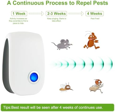 Repelente Ultrasónico de Plagas 2026, 6 Piezas, Control Electrónico para Ratones, Insectos y Cucarachas, Ideal para Uso Interior - imagen 6