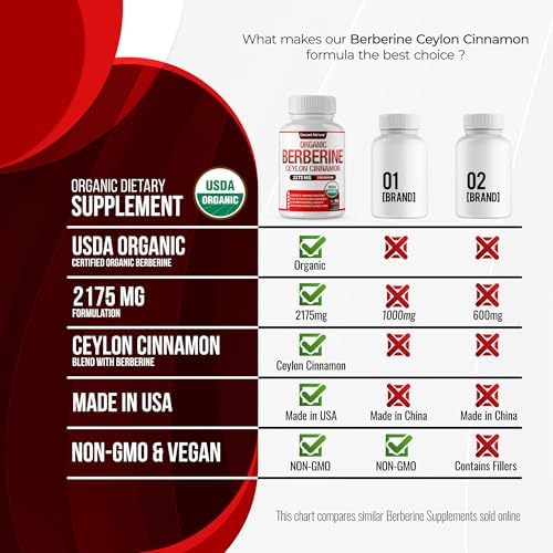 Berberina Orgánica con Canela de Ceilán 2175mg - Suplemento Premium, Extracto de Alta Pureza, USDA Orgánico, Apoyo al Sistema Inmunológico, Complejo - imagen 5