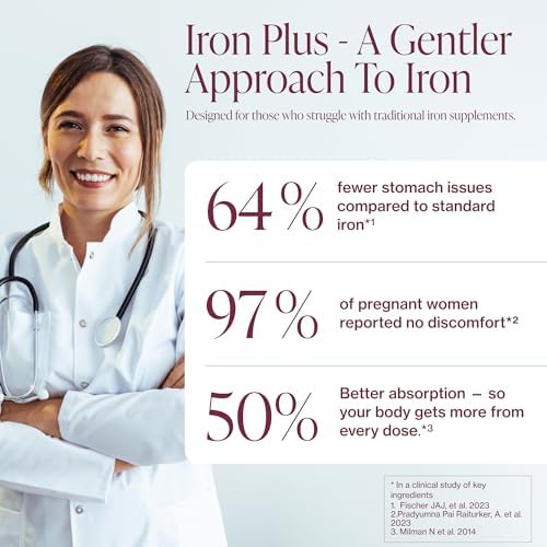Suplemento de Hierro para Mujeres - Hierro Bisglicinato Quelado 25mg con Vitamina C, B6, B12 y Ácido Fólico - Apoya la Deficiencia de Hierro, Salud - imagen 4