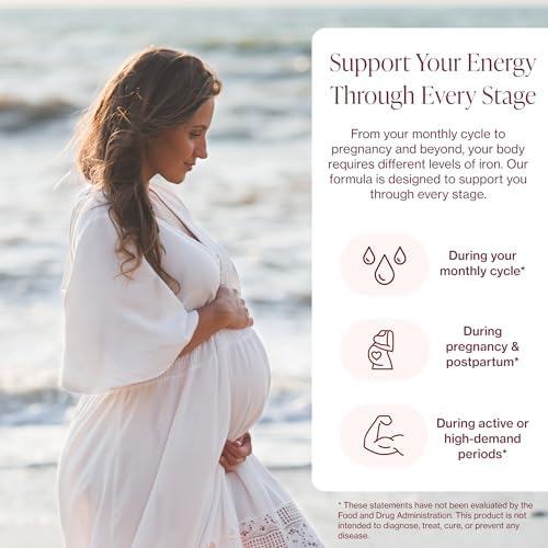 Suplemento de Hierro para Mujeres - Hierro Bisglicinato Quelado 25mg con Vitamina C, B6, B12 y Ácido Fólico - Apoya la Deficiencia de Hierro, Salud - imagen 6