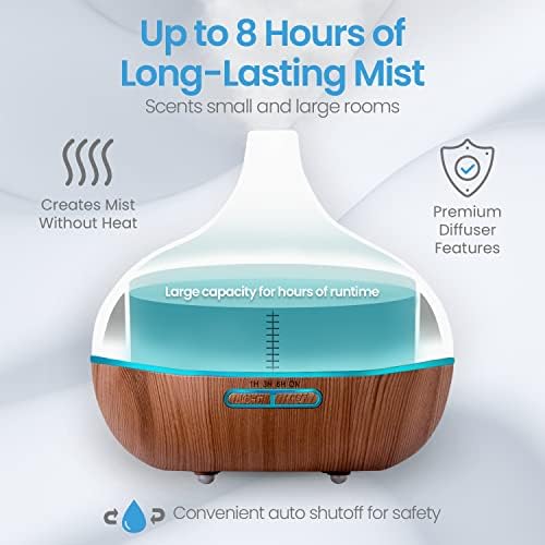 Difusor de Aromaterapia Ultimate y Set de Aceites Esenciales - Ultrasonido, 10 Aceites, 4 Temporizadores, 7 Luces Ambientales, Grado Terapéutico - imagen 3