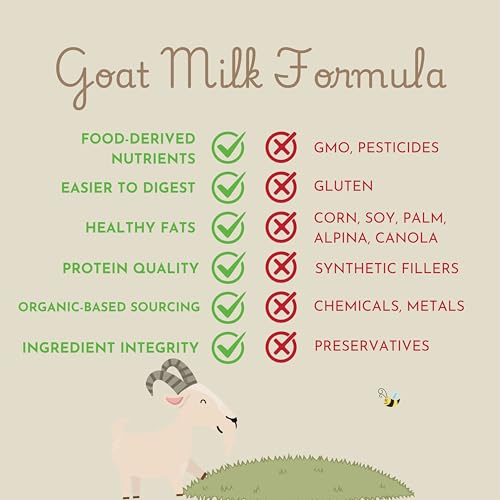 Fórmula de Leche de Cabra - HECHO EN EE. UU. - Fácil de Digerir para Todas las Etapas de Vida (12 meses en adelante) - Hipoalergénica - Sin OGM, Sin - imagen 5