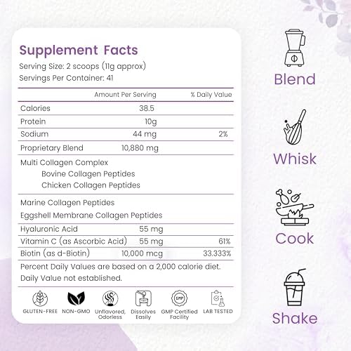 Polvo de Péptidos de Colágeno Múltiple, 1 Libra - Tipo I, II, III, V, X con Biotina, Ácido Hialurónico y Vitamina C - Colágeno Sin Sabor - Keto y - imagen 2