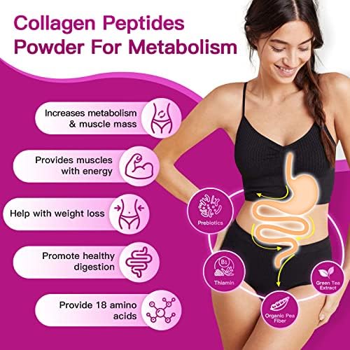 ZEBORA Polvo de Péptidos de Colágeno Múltiple - Colágeno Hidrolizado Tipo I II III V X con Ácido Hialurónico, Biotina y Vitamina C - Apoyo para Piel, - imagen 5