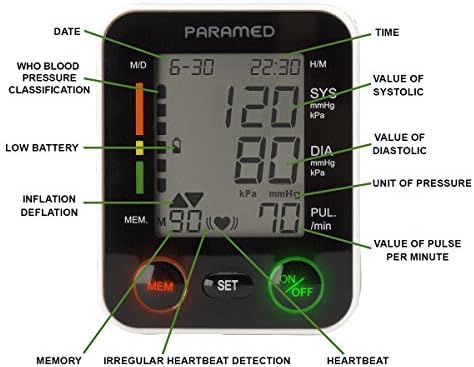Monitor de Presión Arterial Automático PARAMED para Muñeca: Kit con Manguito, 2 Pilas AAA y Estuche - Detector de Latidos Irregulares, Memoria de 90 - imagen 7