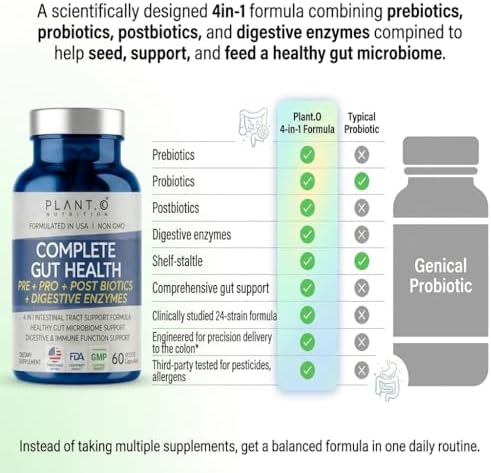Suplemento de Salud Digestiva 4 en 1 – Prebióticos, Probióticos, Postbióticos y Enzimas Digestivas para Hombres y Mujeres – Probiotico DE111 para - imagen 8