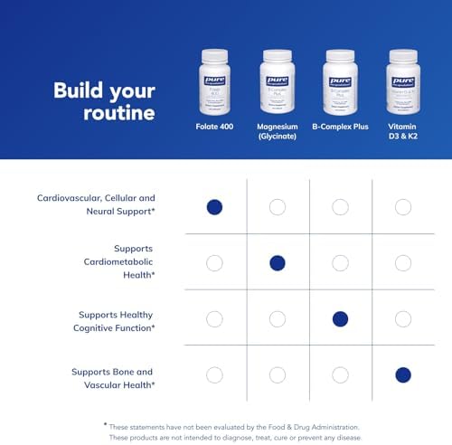 Suplemento de Folato 400 Pure Encapsulations | Metafolin L-5-MTHF para Salud Cardiovascular, Celular y Neural* | 90 Cápsulas - imagen 6