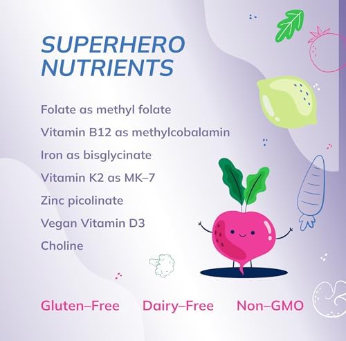 Super Mini-Multi - Multivitaminas para Niños en Cápsulas Tragables con Folato Metílico, B12 Metílico y Vitaminas B para Crecimiento y Salud Cerebral - imagen 3