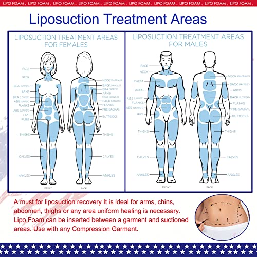 KUSMOO Paquete de 5 Almohadillas de Espuma Lipo para Compresión Abdominal Post Cirugía de Liposucción 8 x 11 - imagen 5