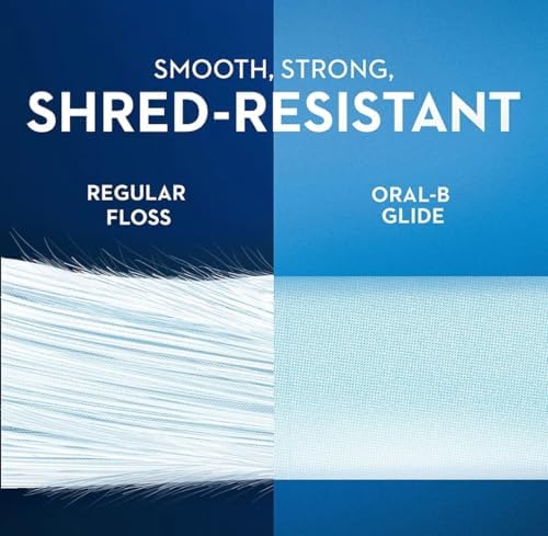 Hilo Dental Oral-B Glide Todo en Uno, Sabor Menta, Paquete de 6 Unidades - imagen 2