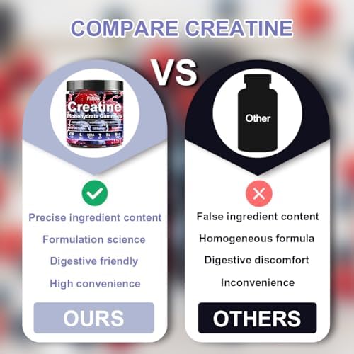 Gomitas de Creatina Monohidratada 5000mg para Hombres y Mujeres, con L-Carnitina y Taurina, Aumenta Masa Muscular, Energía y Recuperación, Sin Azúcar - imagen 6