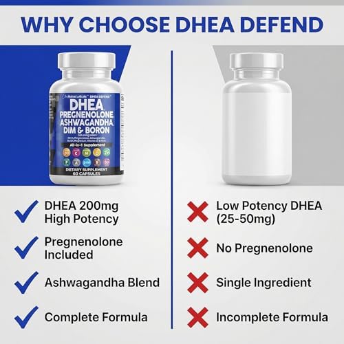 Suplemento DHEA 200mg y Pregnenolona 100mg para Hombres y Mujeres con DIM, Ashwagandha, Boro 6mg, Calcio, Magnesio, Zinc 50mg y Vitamina D3 5000 IU - - imagen 6
