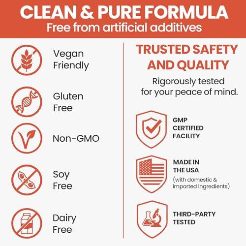 Balance ONE Suplemento de Limpieza y Detoxificación Candida para Hombres y Mujeres – Soporte para Levadura con Ácido Caprílico, Orégano, Berberina y - imagen 6