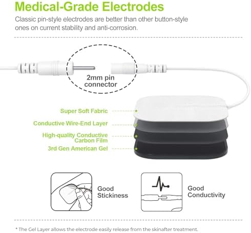Unidad TENS EMS de Doble Canal AUVON, Estimulador Muscular Recargable con 24 Modos, 12 Electrodos, Soporte de ABS, Cable USB y Bolsa de - imagen 6
