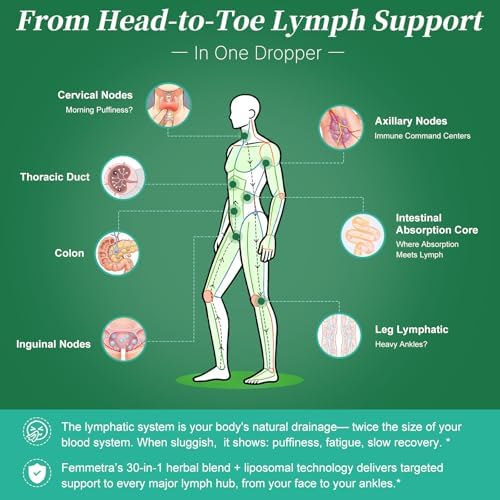 Suplementos Liposomales para Drenaje Linfático con Mezcla Herbal 30 en 1 - Equinácea | Orégano | Cardo Mariano - Gotas Sin Azúcar para el Sistema - imagen 4