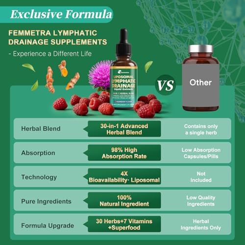 Suplementos Liposomales para Drenaje Linfático con Mezcla Herbal 30 en 1 - Equinácea | Orégano | Cardo Mariano - Gotas Sin Azúcar para el Sistema - imagen 5