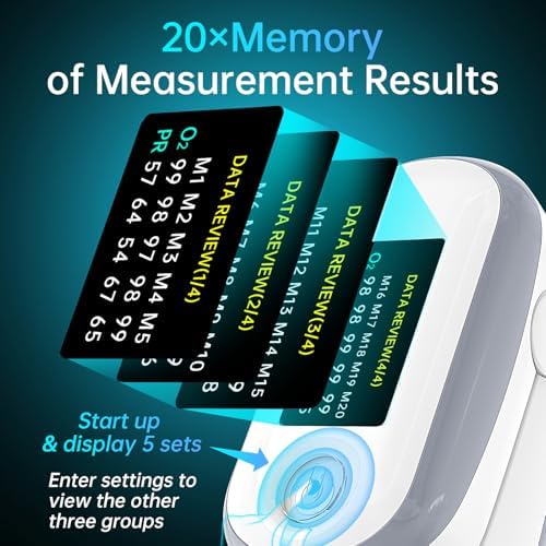 Oxímetro de Pulso Alecaremed, Monitor de Oxígeno Fingertip con Pantalla OLED de 4 Colores, Memoria de 20 ×, Saturación de Oxígeno (SpO2), Alarma y - imagen 2