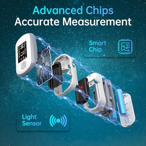 Oxímetro de Pulso Alecaremed, Monitor de Oxígeno Fingertip con Pantalla OLED de 4 Colores, Memoria de 20 ×, Saturación de Oxígeno (SpO2), Alarma y - imagen 4