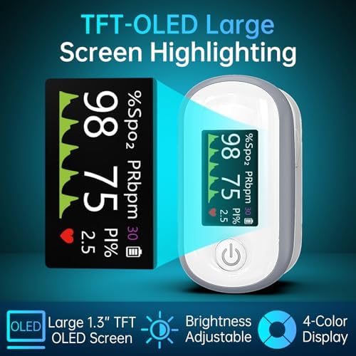 Oxímetro de Pulso Alecaremed, Monitor de Oxígeno Fingertip con Pantalla OLED de 4 Colores, Memoria de 20 ×, Saturación de Oxígeno (SpO2), Alarma y - imagen 5