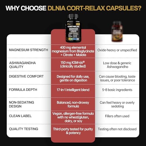 Suplemento DLNIA Super Calm con Magnesio Glicinato, Ashwagandha KSM-66, L-Theanina, Fosfatidilserina, Ginkgo Biloba y Melena de León para Calma, - imagen 5