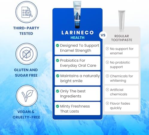 Pasta Dental Larineco Nano Hidroxiapatita – Sin Sulfatos, Remineralizante – Cuidado del Esmalte, Blanqueamiento Suave, Para Dientes Sensibles – 4oz - imagen 8