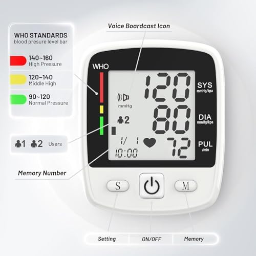 Monitor de Presión Arterial Digital de Muñeca Automático con Manguito Ajustable (13.5 a 19.5 cm) para 2 Usuarios, 180 Memorias, Pantalla LCD Grande, - imagen 3