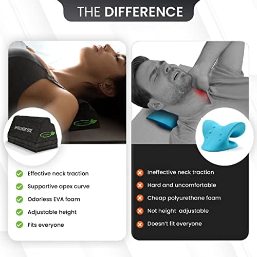 Bloque de Tracción Cervical Lumia Wellness, Firme, Alineación Espinal y del Cuello, Dispositivo de Tracción Cervical y Estirador de Cuello - imagen 3