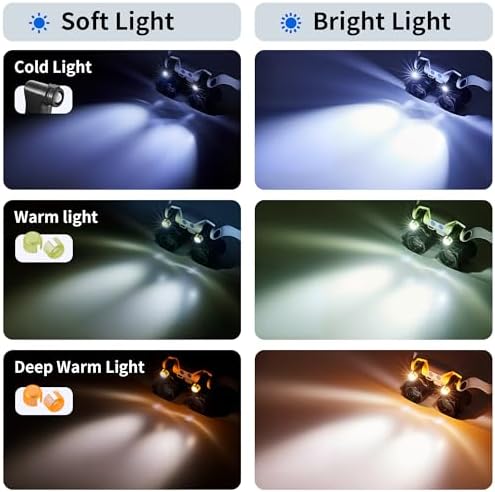 Lentes de Aumento JARLINK con Luz LED, Lupa de Mano Libre con 14 Lentes Intercambiables 3X 4X 5X 6X 7X 10X 15X, Ideal para Manualidades, Joyería y - imagen 3