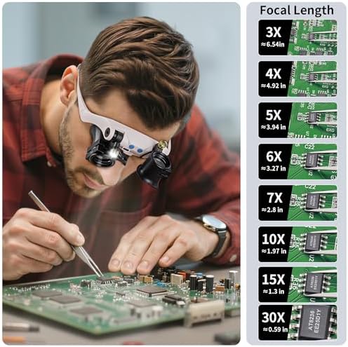 Lentes de Aumento JARLINK con Luz LED, Lupa de Mano Libre con 14 Lentes Intercambiables 3X 4X 5X 6X 7X 10X 15X, Ideal para Manualidades, Joyería y - imagen 6