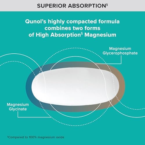 Complejo de Magnesio Glicinato Qunol, Suave para el Estómago, 250mg por Dosis, Suplemento para Nervios, Huesos y Músculos, 90 Cápsulas - imagen 4