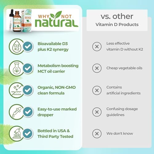 Why Not Vitamina D3 K2 (MK-7) Líquido Orgánico en Gotas, 5000 IU Sublingual con Aceite MCT de Coco, Soporte para Huesos, Corazón e Inmunidad - imagen 4