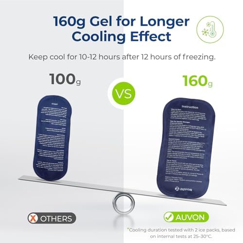 AUVON Estuche Portátil para Insulina con 4 Paquetes de Hielo de 160g, Aprobado por TSA, Ideal para 8 Plumas de Insulina y Suministros Diabéticos - imagen 2
