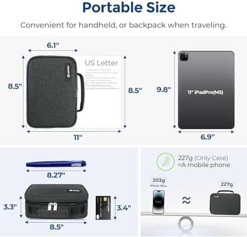 AUVON Estuche Portátil para Insulina con 4 Paquetes de Hielo de 160g, Aprobado por TSA, Ideal para 8 Plumas de Insulina y Suministros Diabéticos - imagen 4