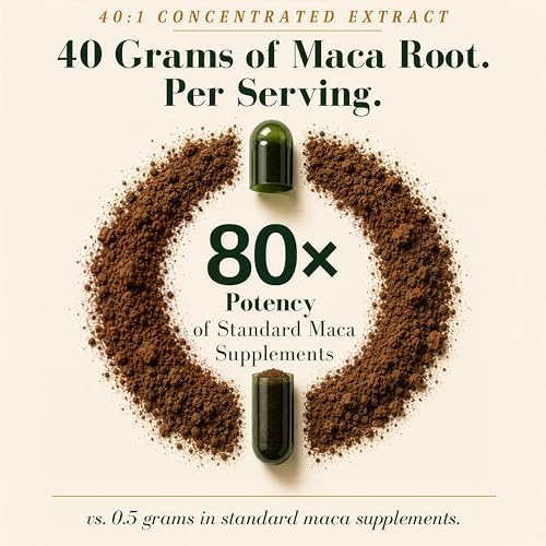 Cápsulas de Maca Negra Peruana Orgánica - 1,500mg 40X con Ashwagandha y Fenogreco - Complejo Adaptógeno 3 en 1 para Hombres y Mujeres - Vegano y No - imagen 3