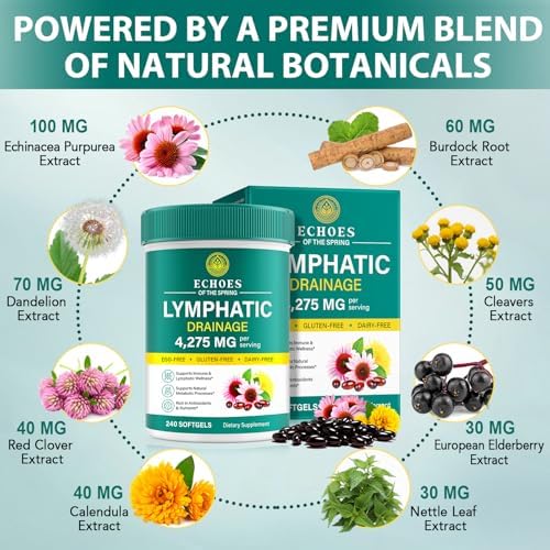 Suplementos de Drenaje Linfático, 4275mg de Apoyo al Sistema Linfático para Mujeres y Hombres, Bienestar Diario, Mezcla Herbal 21 en 1 con Equinácea, - imagen 3