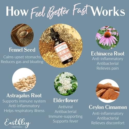 Earthley Wellness Feel Better Fast, Alivio Natural para Malestares Menores, Equinácea, Suministro para 3 Meses (1.69oz Vidrio, 1,000 Gotas), - imagen 3