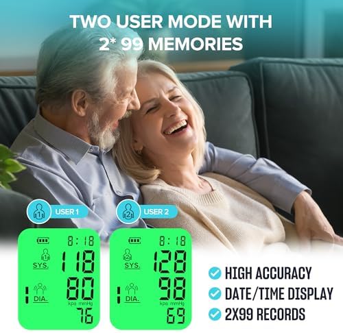 Monitor de Presión Arterial Automático para Uso en Casa, Pantalla LCD Grande, Manguito Ajustable (23 a 43 cm), 2 x 99 Memorias, Fácil de Usar y Viajar - imagen 5