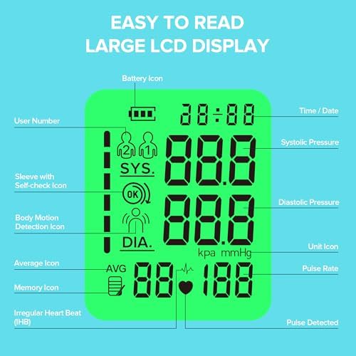 Monitor de Presión Arterial Automático para Uso en Casa, Pantalla LCD Grande, Manguito Ajustable (23 a 43 cm), 2 x 99 Memorias, Fácil de Usar y Viajar - imagen 7