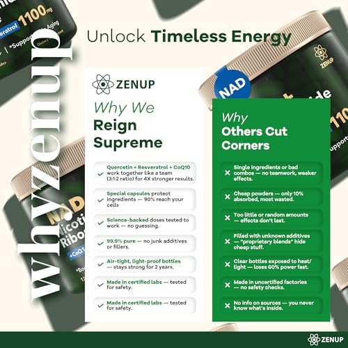 Suplemento ZenUP NAD+ | 1100mg de Ribósido de Nicotinamida Liposomal con Resveratrol y Quercetina | Energía Celular, Enfoque Mental | 120 Cápsulas - imagen 7
