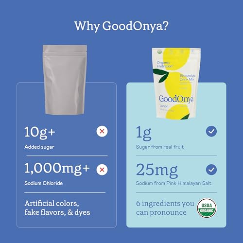 GOODONYA Mezcla de Bebida Electrolítica Orgánica, Polvo Hidratante Certificado, Sin OGM, Libre de Glifosato, Bajo en Azúcar, Sabor Limón, 12 Paquetes - imagen 4